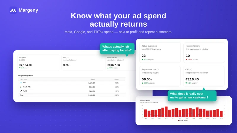 Margeny ‑ Profit Analytics