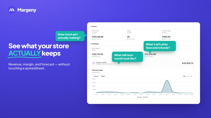 Margeny ‑ Profit Analytics