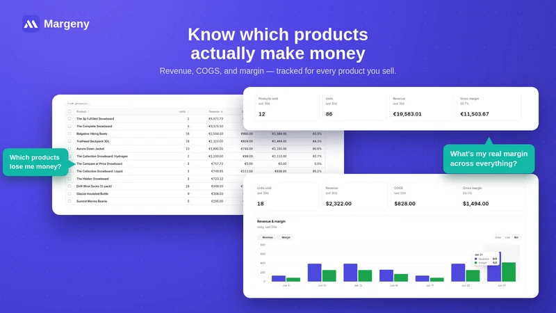 Margeny ‑ Profit Analytics