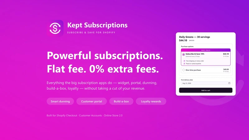 Kept Subscriptions