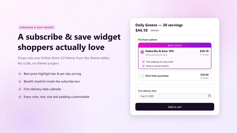 Kept Subscriptions