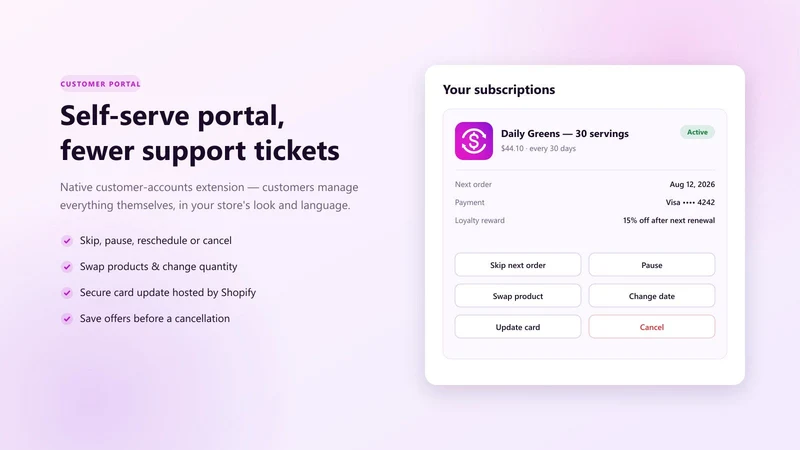 Kept Subscriptions