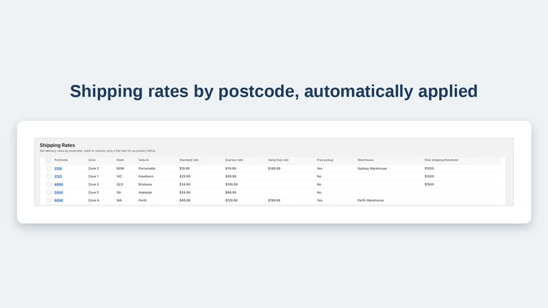 JLX Shipping Rates & Routing