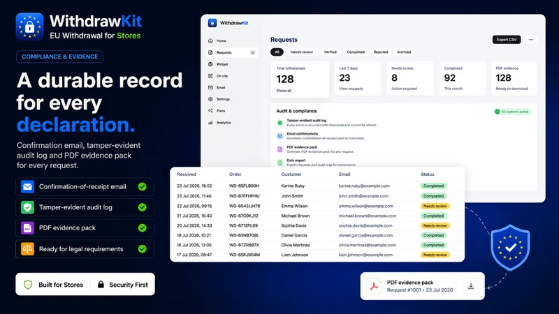 WithdrawKit ‑ EU Withdrawal