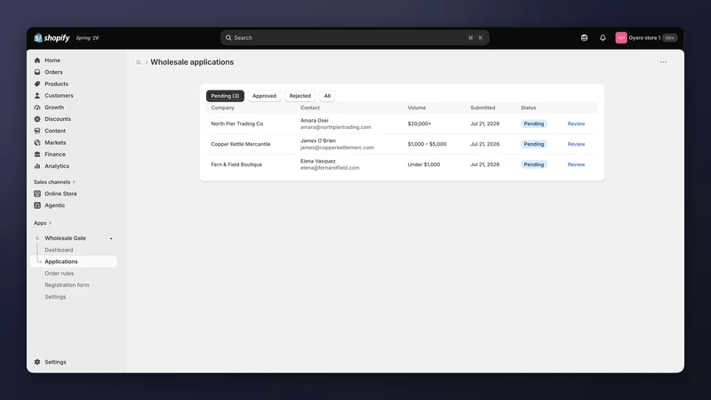 Wholesale Gate ‑ B2B Signup
