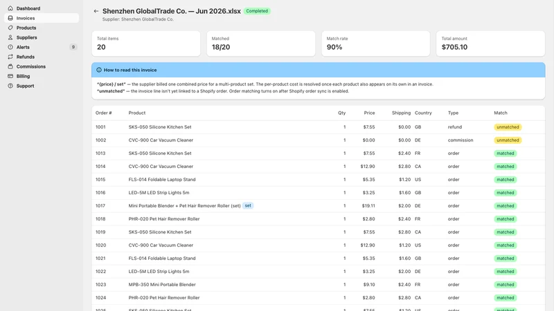 Supplier Trust — Invoice Audit