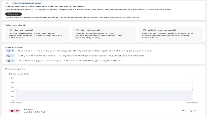 StoreHQ: AI Readiness Audit