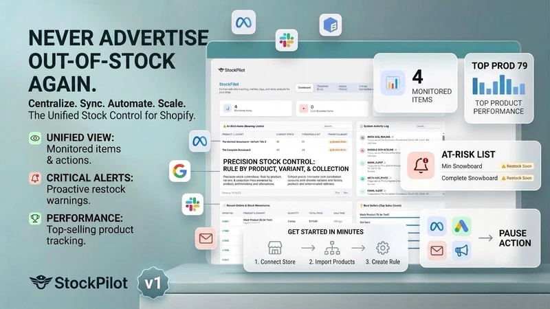 StockPilot: Alerts & Ads