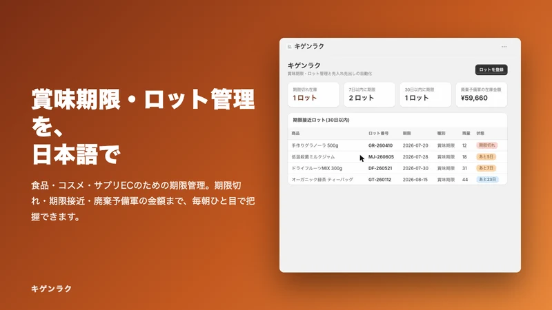 キゲンラク｜賞味期限・ロット管理をラクに