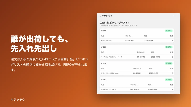 キゲンラク｜賞味期限・ロット管理をラクに