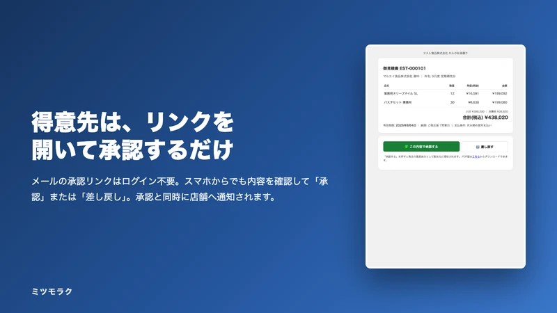 ミツモラク｜見積書・見積承認をラクに
