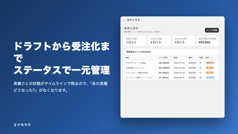 ミツモラク｜見積書・見積承認をラクに