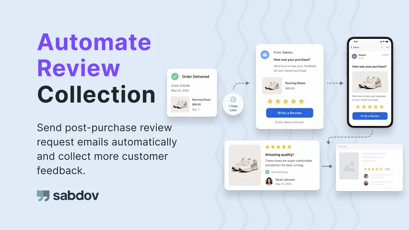 Sabdov Reviews