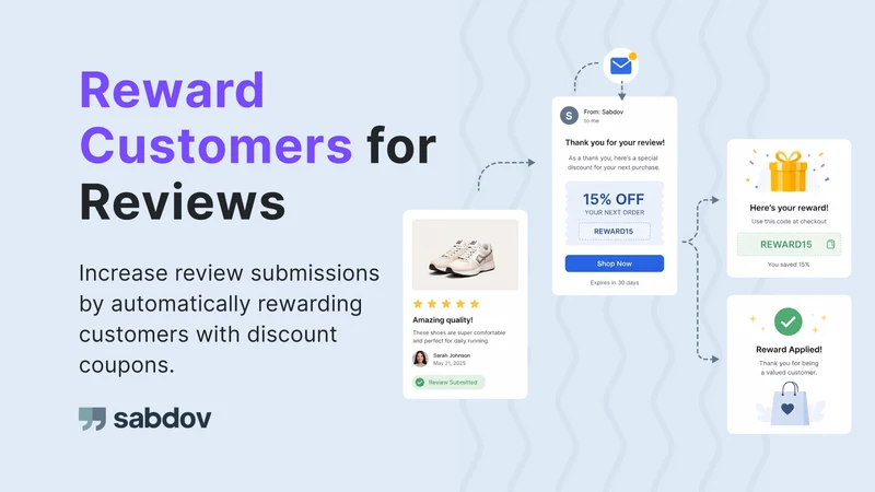 Sabdov Reviews