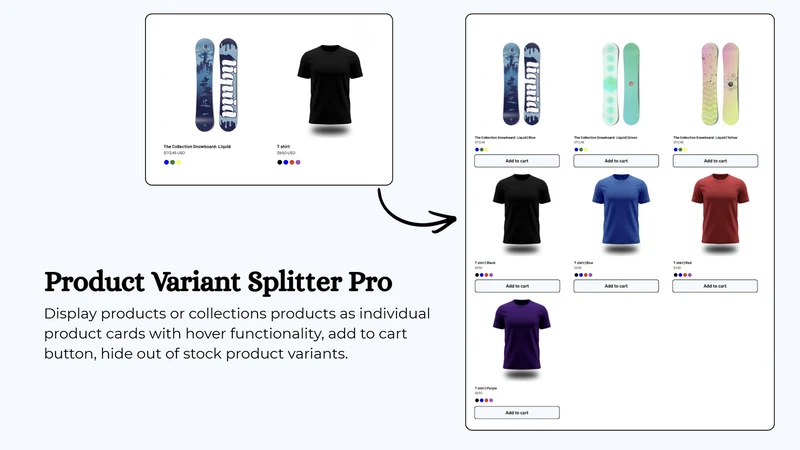 Product Variant Splitter Pro