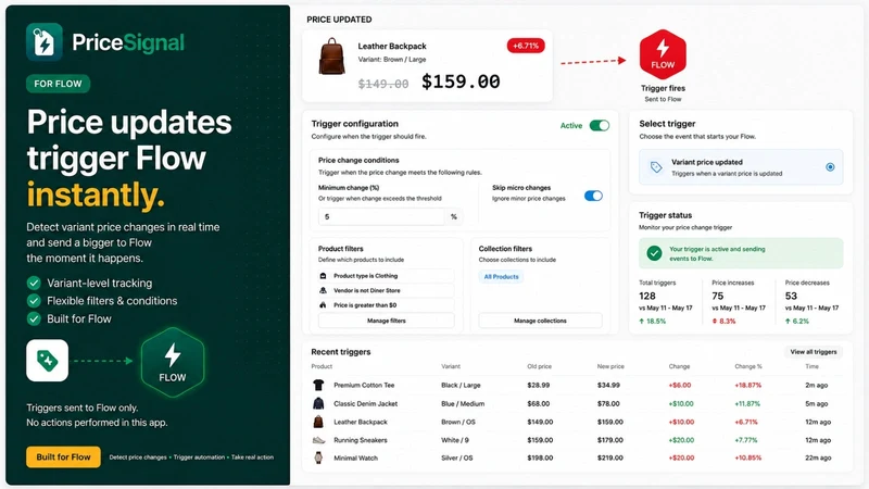 Netra: PriceSignal