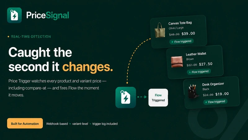 Netra: PriceSignal