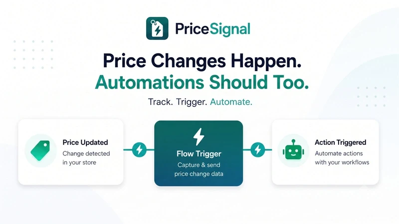 Netra: PriceSignal
