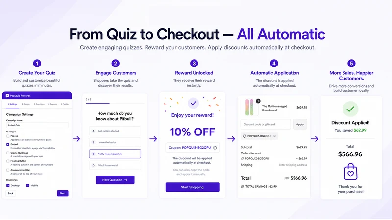 PopQuiz Rewards: Coupons