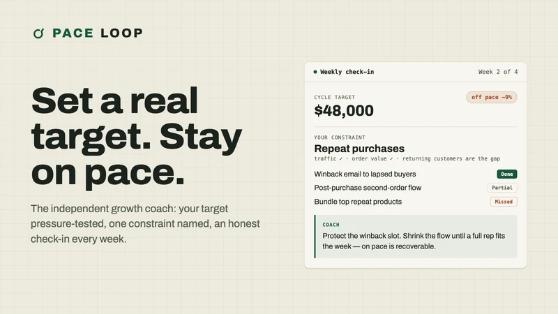 Paceloop: Free Store Audit
