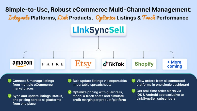 LinkSyncSell ‑ Multi‑Channel