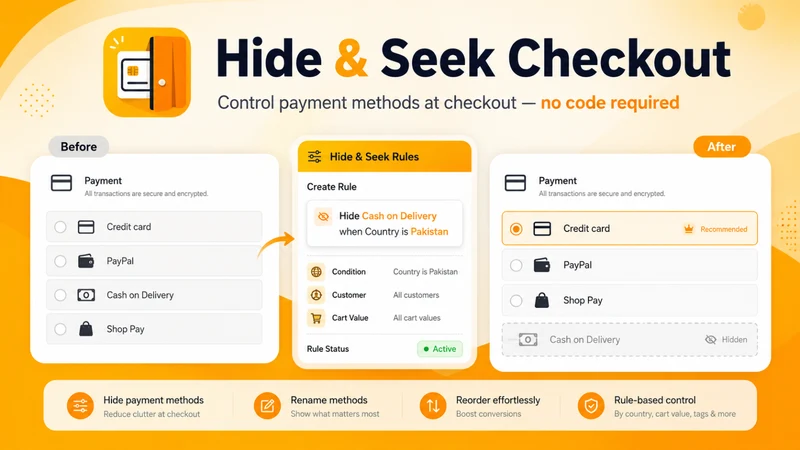 PayShip: Checkout Rules