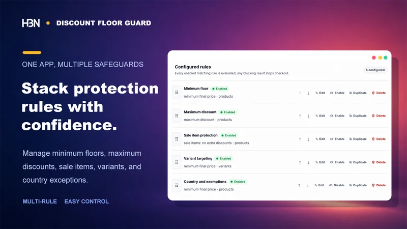 HBN: Discount Floor Guard