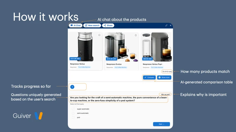 Guiver ‑ AI Search & Discovery