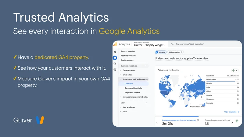Guiver ‑ AI Search & Discovery