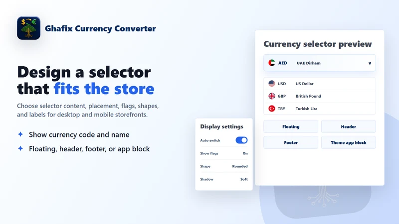Ghafix Currency Converter