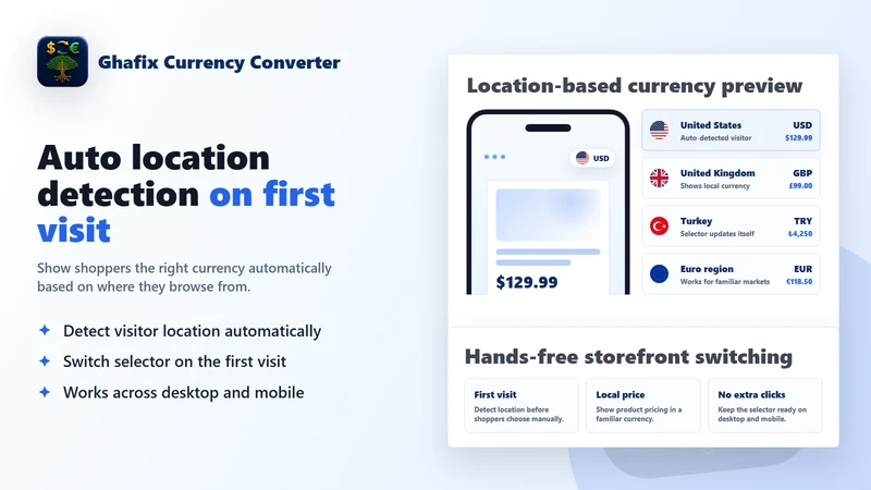 Ghafix Currency Converter