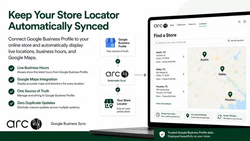 Arc4 Google Business Sync