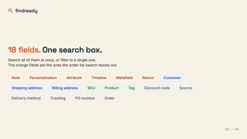 Findready: Order & Note Search