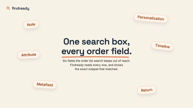 Findready: Order & Note Search