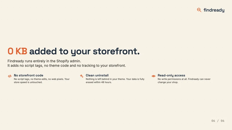 Findready: Order & Note Search