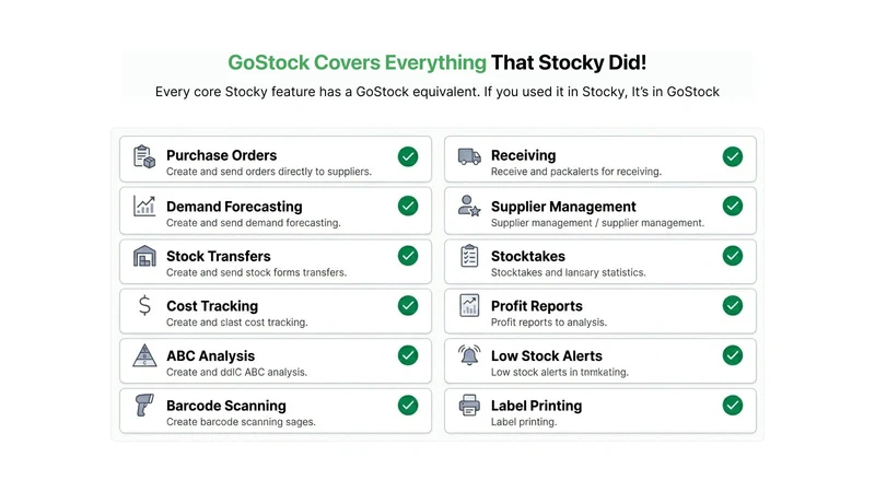 GoStock ‑ Inventory Management