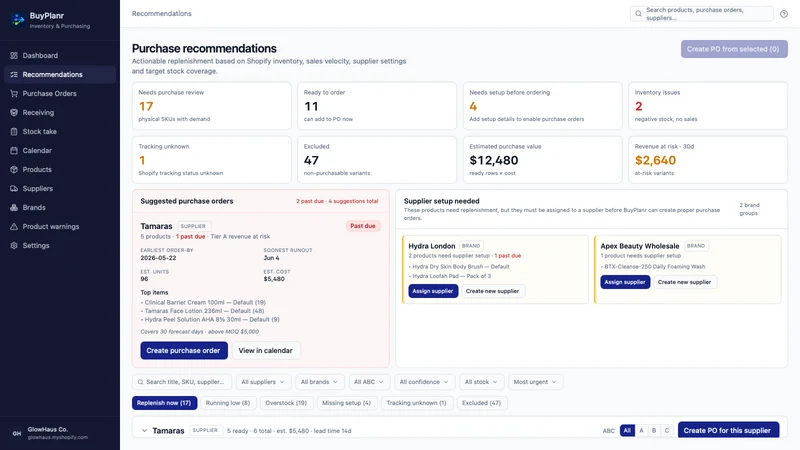 BuyPlanr ‑ Inventory Planner
