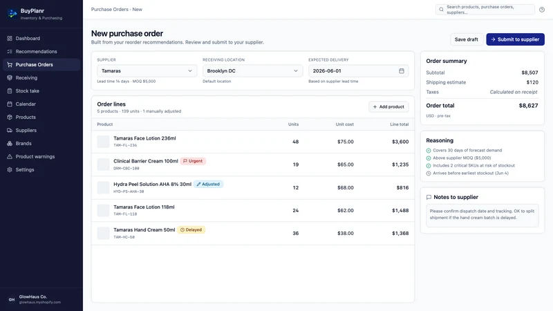 BuyPlanr ‑ Inventory Planner