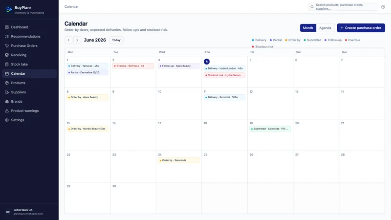 BuyPlanr ‑ Inventory Planner