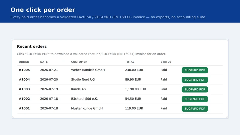 ZUGFeRD Invoice
