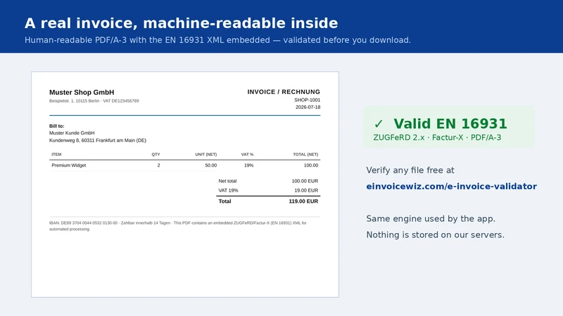 ZUGFeRD Invoice