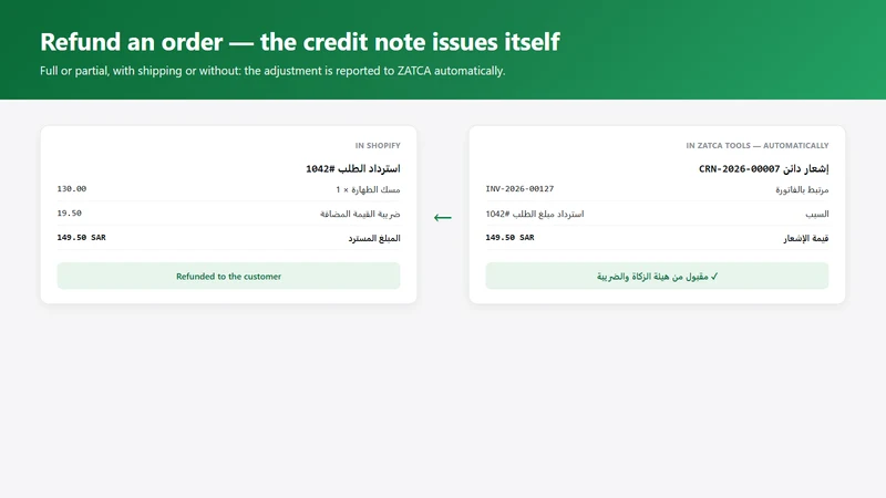 ZATCA Tools — Saudi E‑Invoice