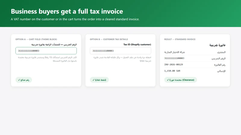 ZATCA Tools — Saudi E‑Invoice
