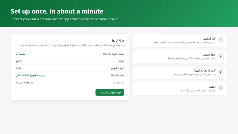 ZATCA Tools — Saudi E‑Invoice