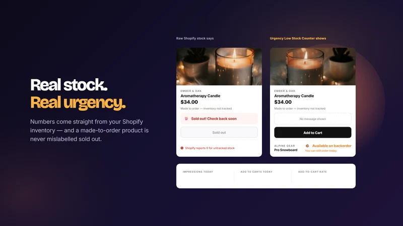 Urgency Stock Counter ‑ OCS