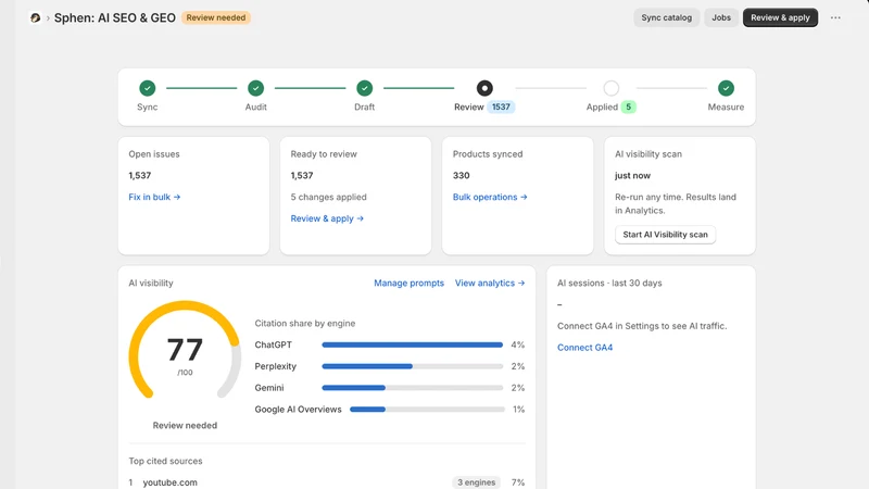 Sphen: AI SEO & GEO Visibility
