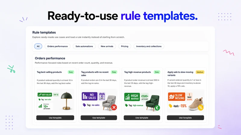 Smart Product Rules