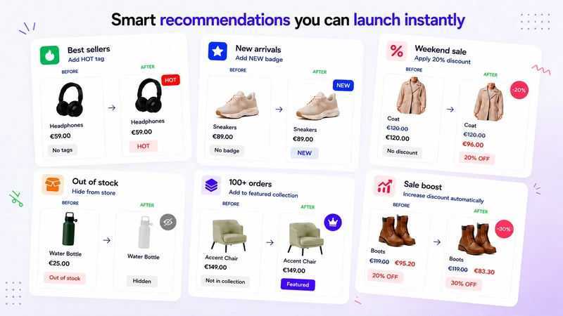 Smart Product Rules