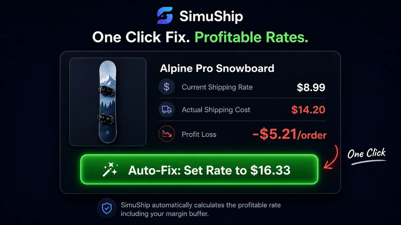 SimuShip