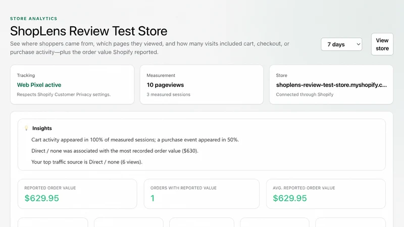 ShopLens Store Analytics